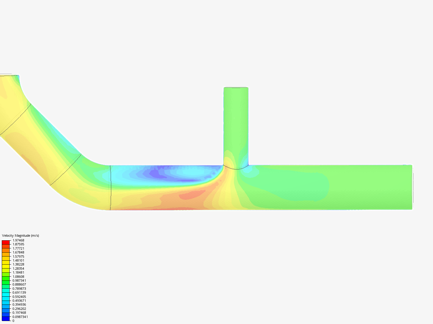 Tutorial 2: Pipe junction flow image