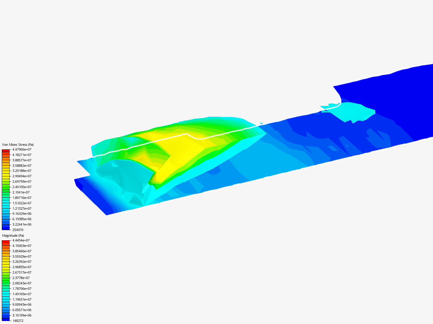 Shaft Fatigue Analysis - Copy image