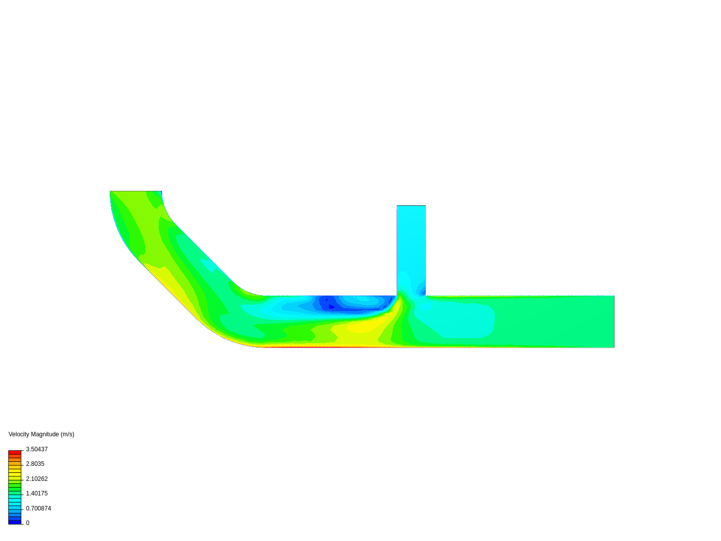 Tutorial 2: Pipe junction flow image