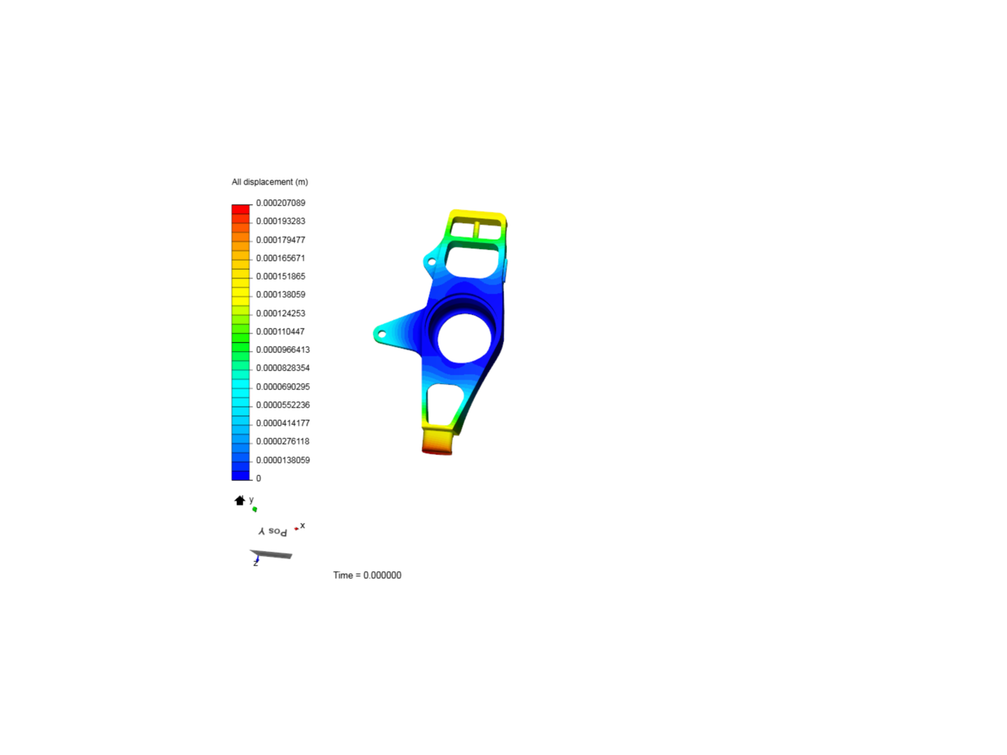 fea analysis project image