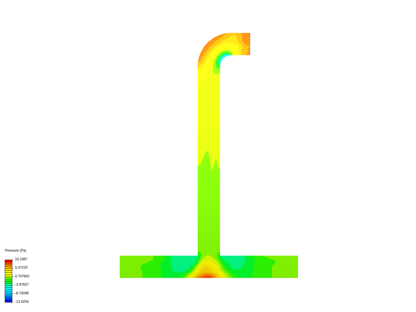 ad HVAC Pressure Loss image