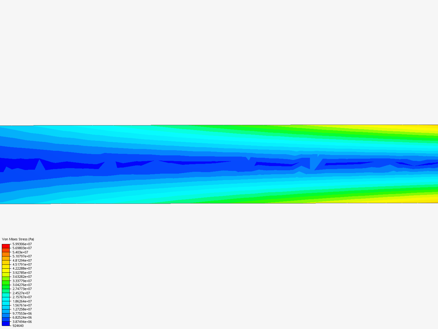 laba4_model image