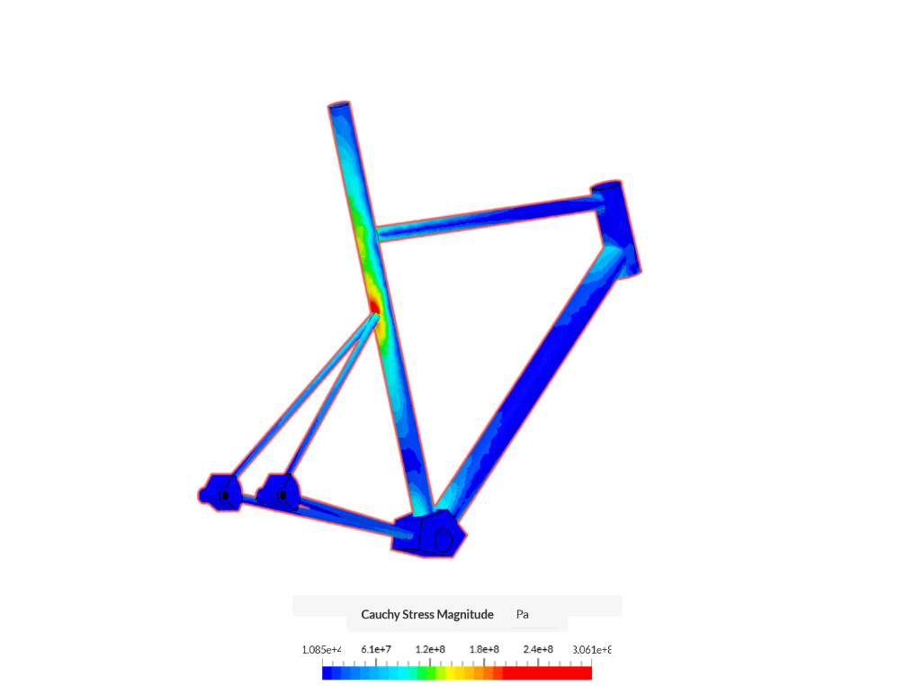 Frame pressure image