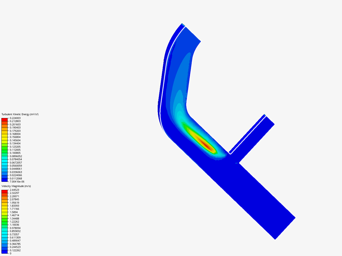 Tutorial 2: Pipe junction flow image