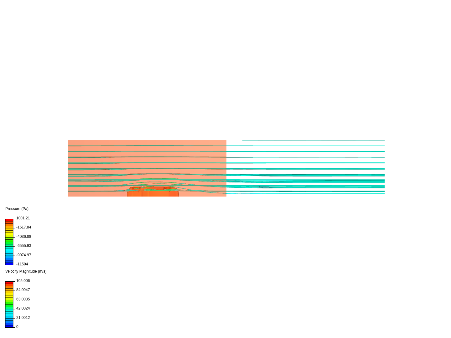 drivAer model coarse image