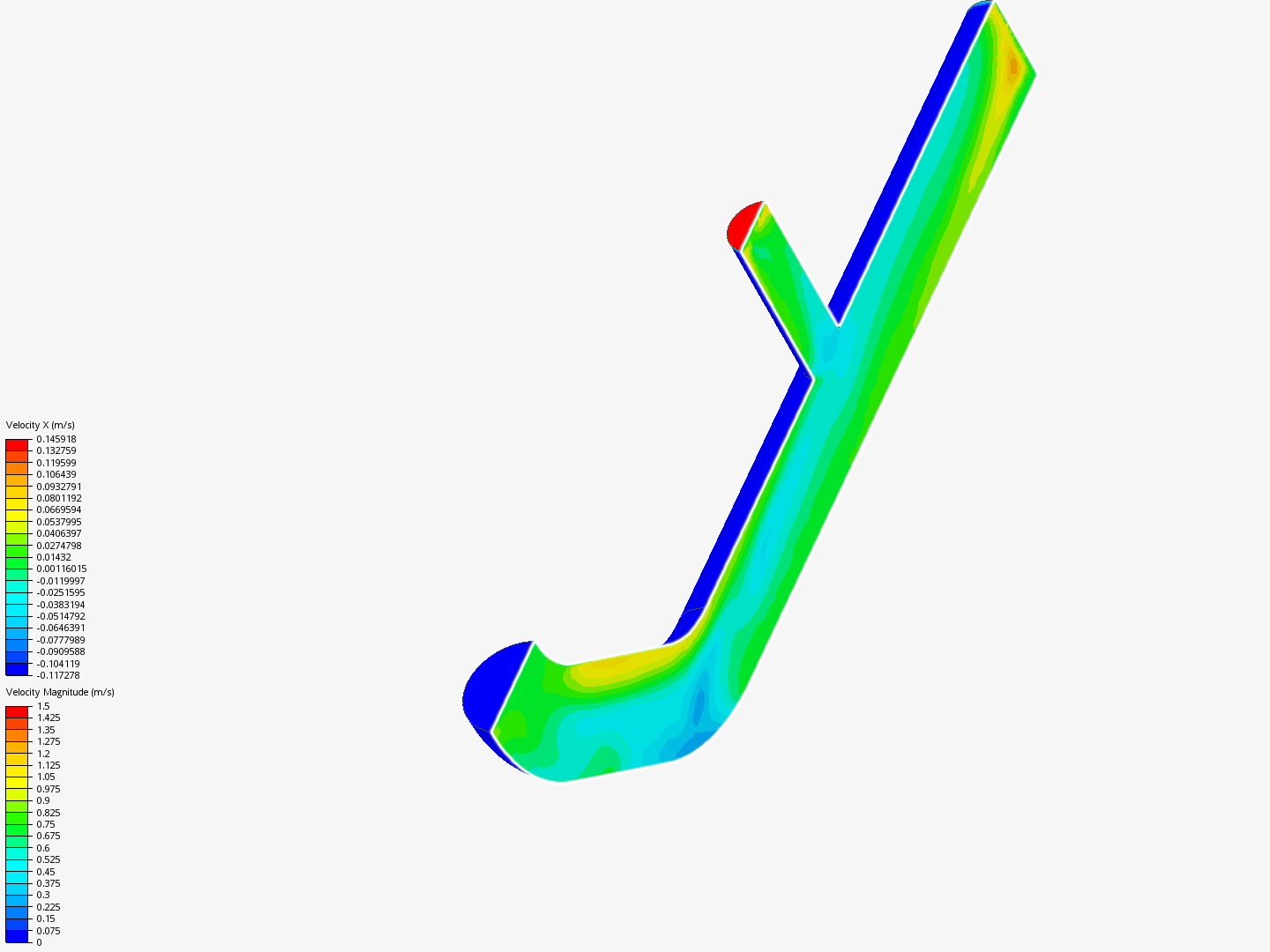 Tutorial 2: Pipe junction flow image