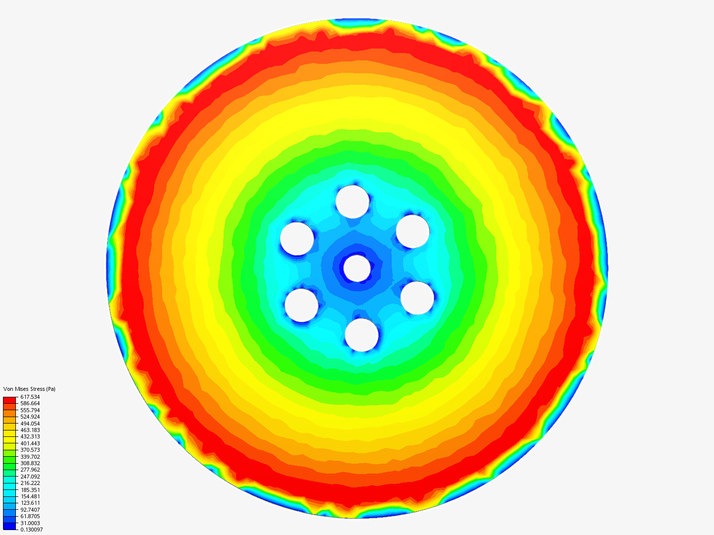 disc stress image