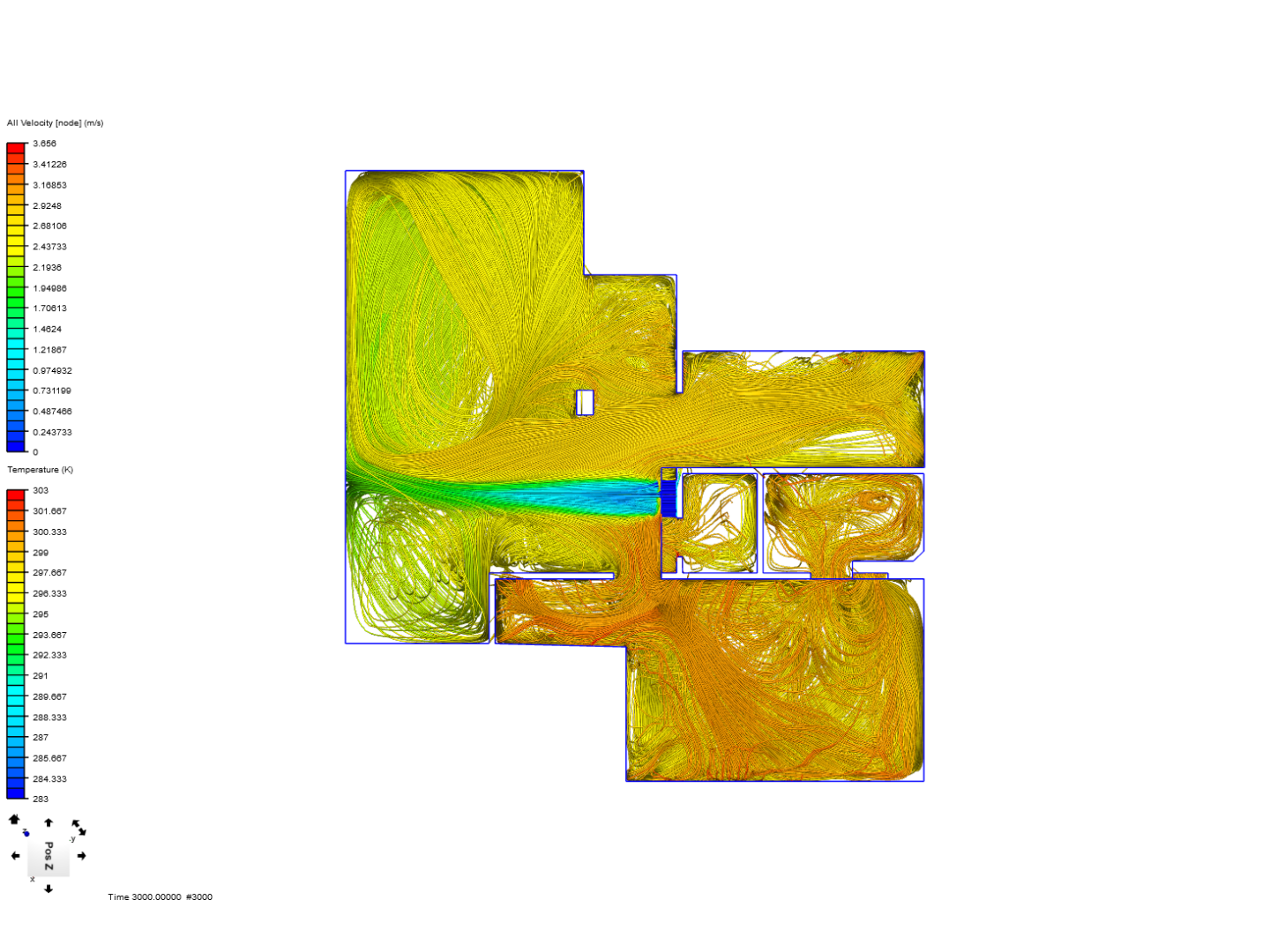 Apartment copy sim image