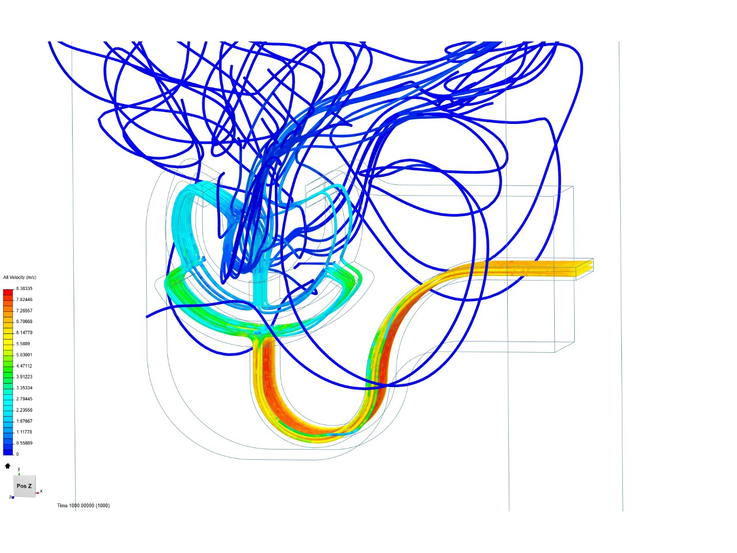 Tutorial 2: Pipe junction flow image