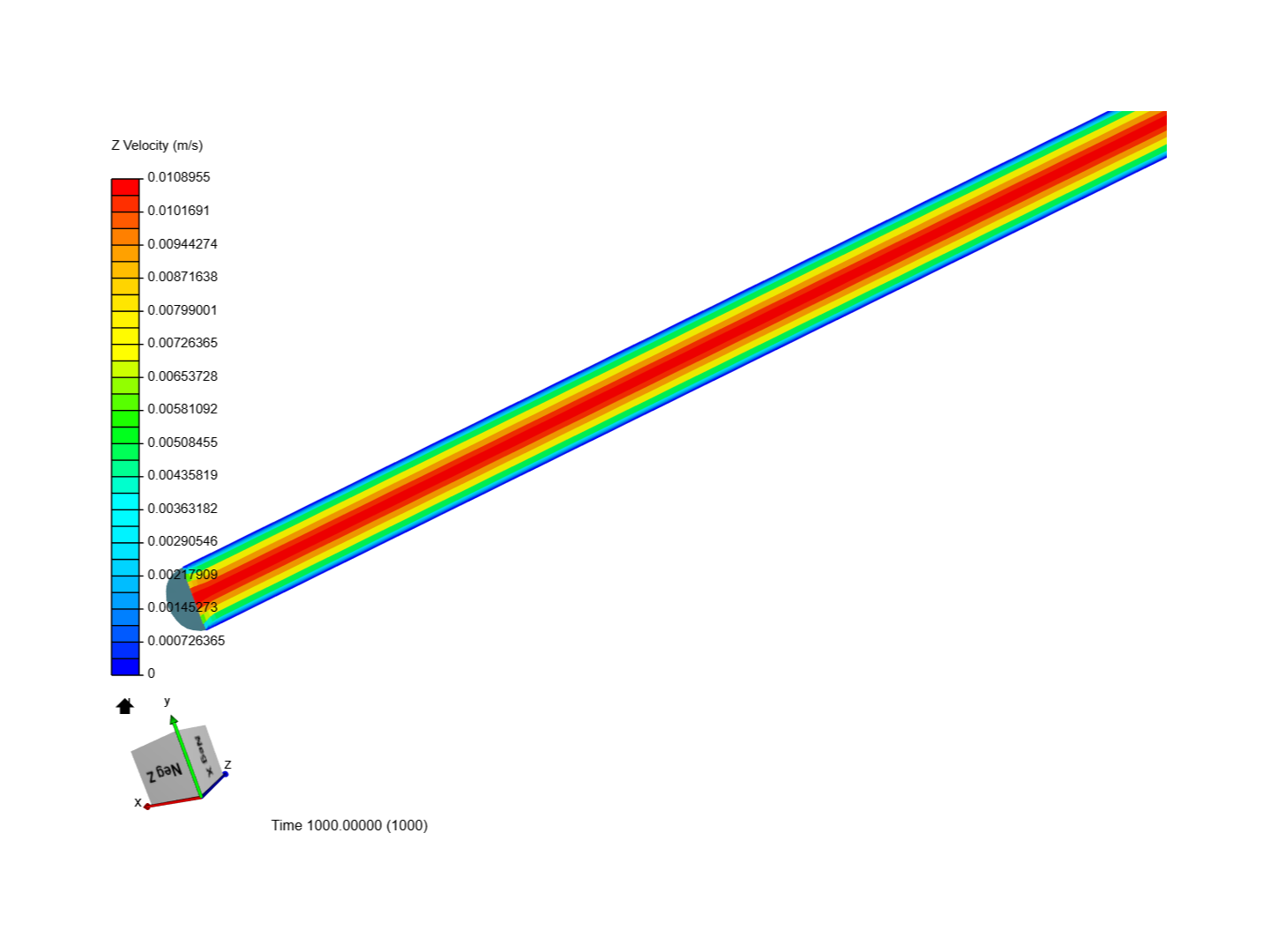 Laminar Flow in a Pipe image