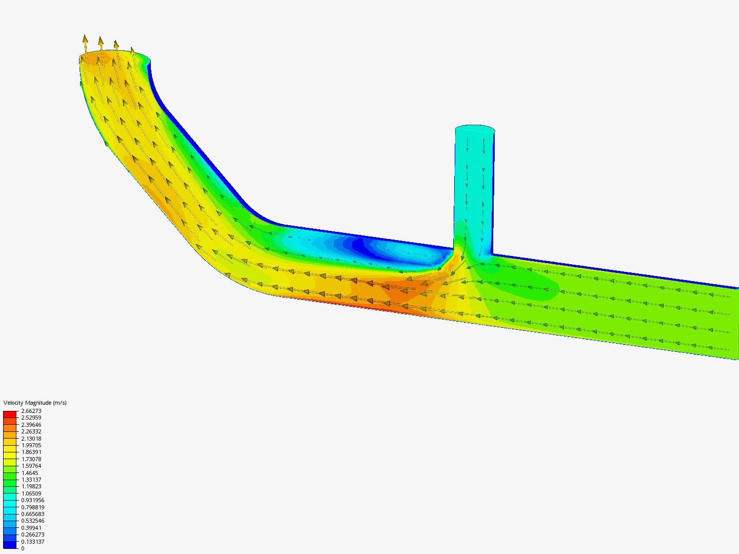 Tutorial 2: Pipe junction flow image