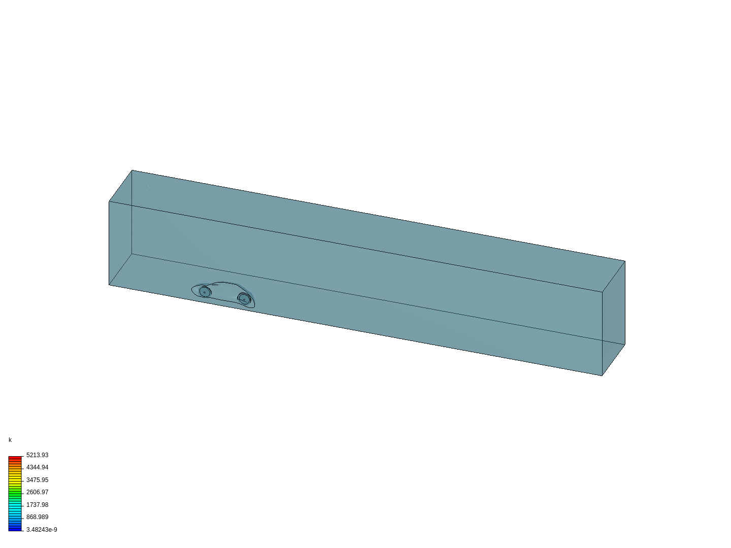 Model car - CFD simulation image