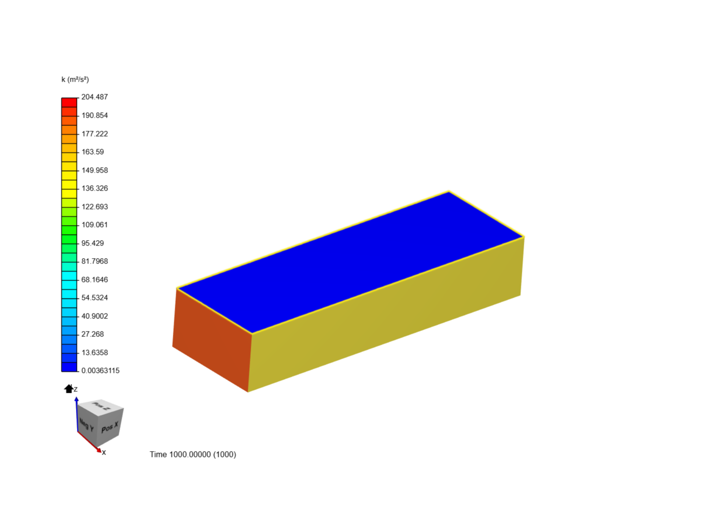 Demo Aerodynamics image