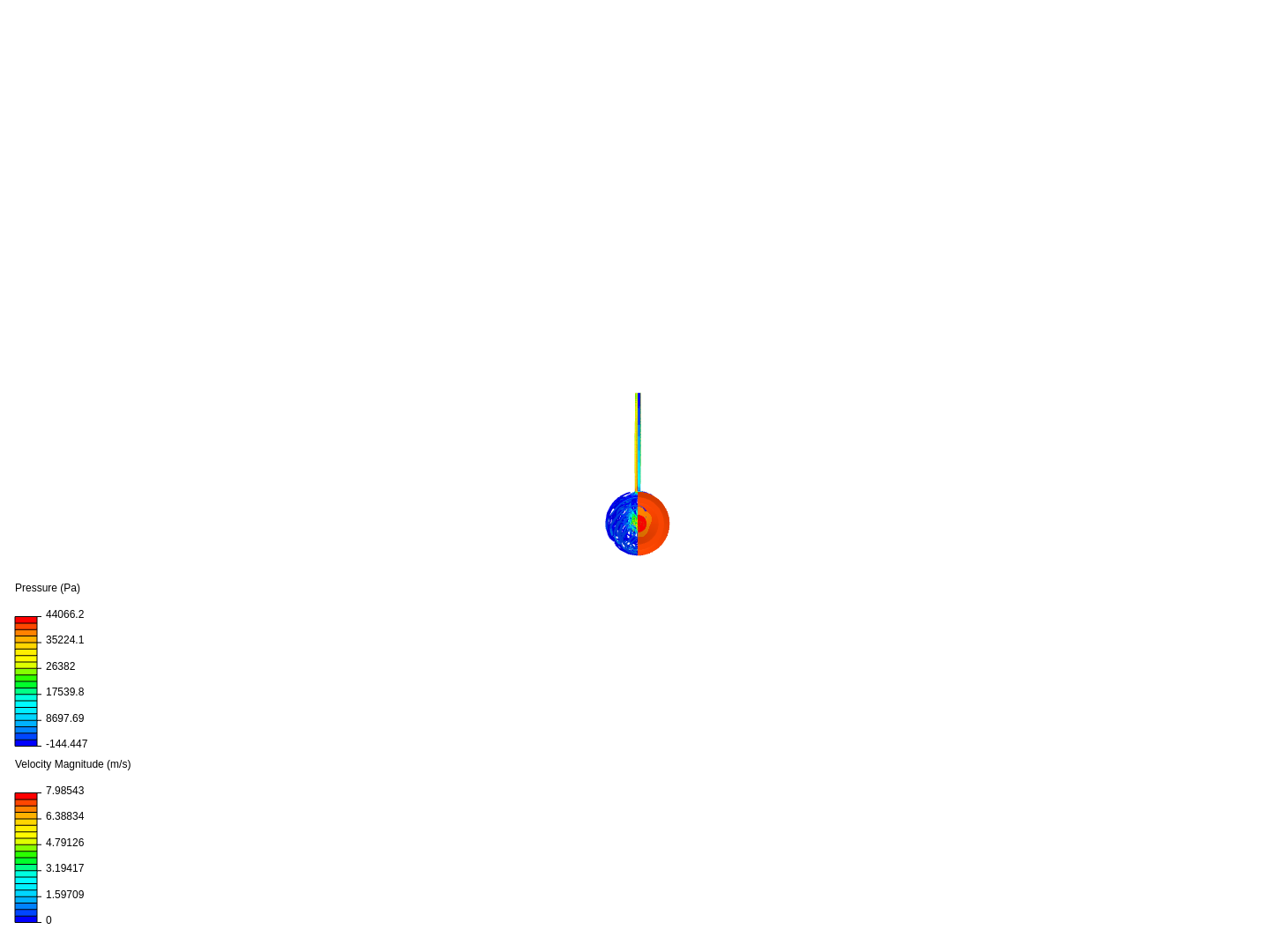 Dispense Manifold - Flow Analysis image