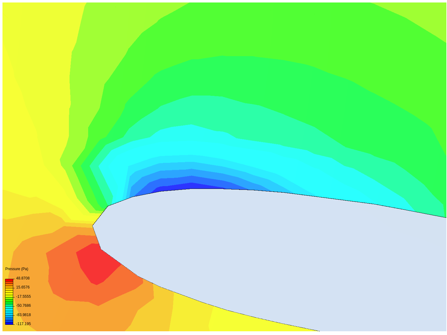 Aerodynamics Project 1 image