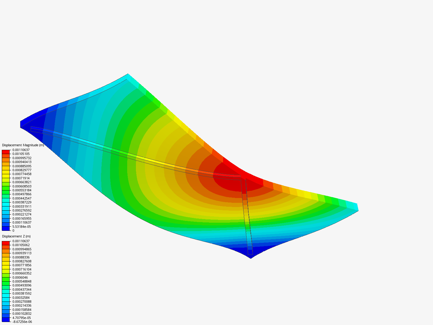 Plate stifness image