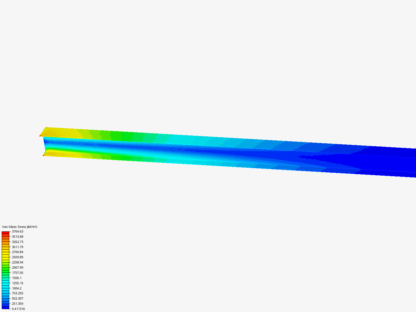 Beam FEA image