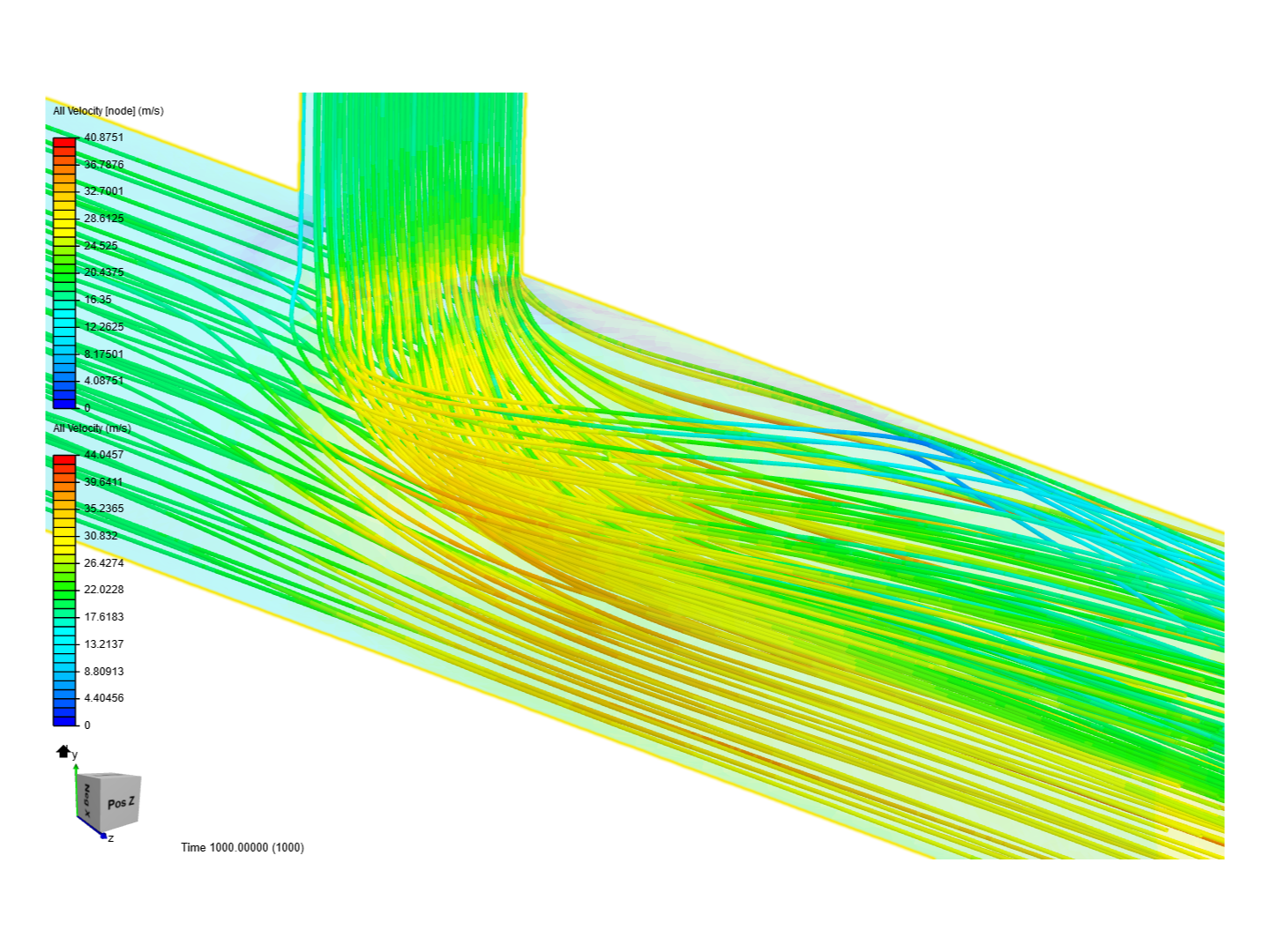 Tutorial 2: Pipe junction flow image