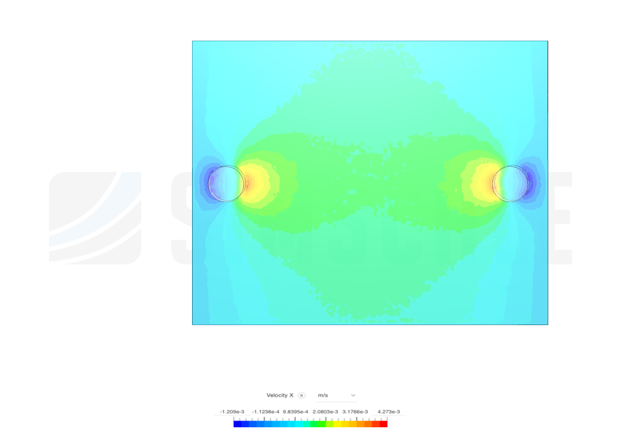 flow channel image