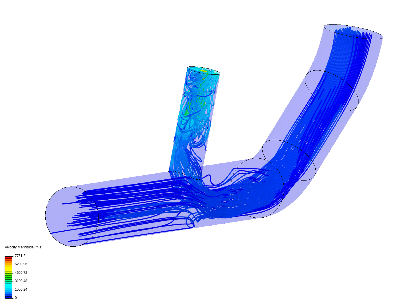 pipe flow image