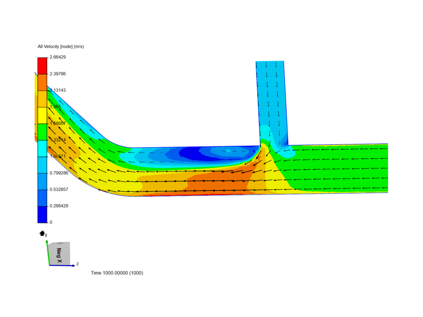 Tutorial 2: Pipe junction flow image