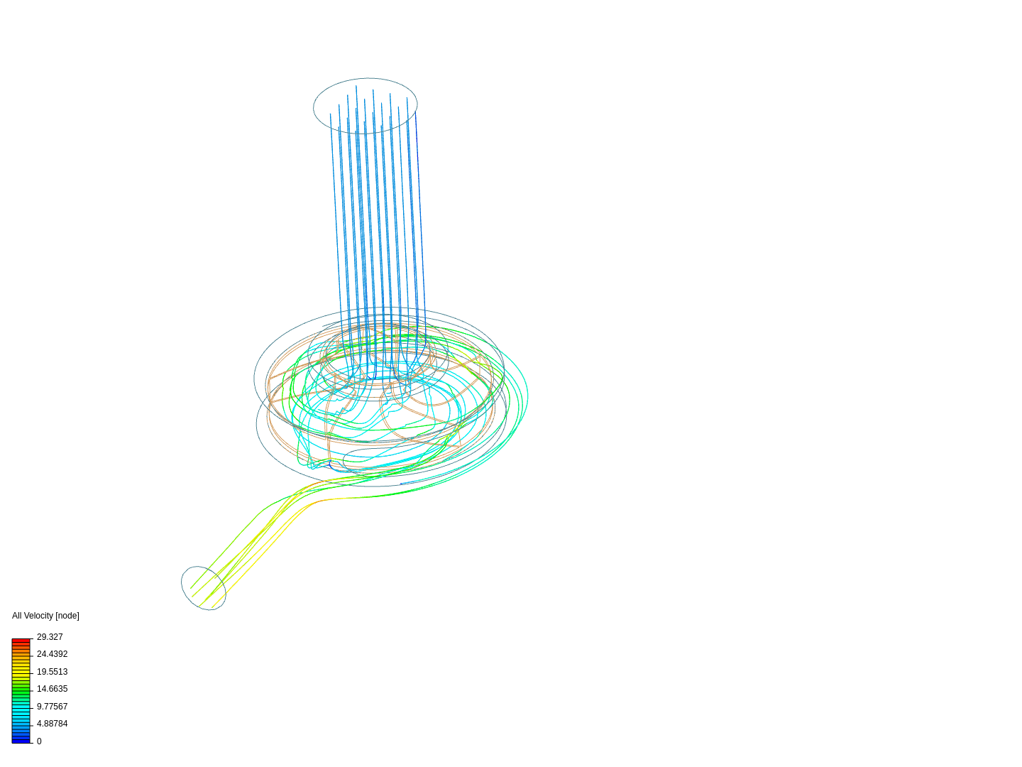 Tutorial - Centrifugal pump image