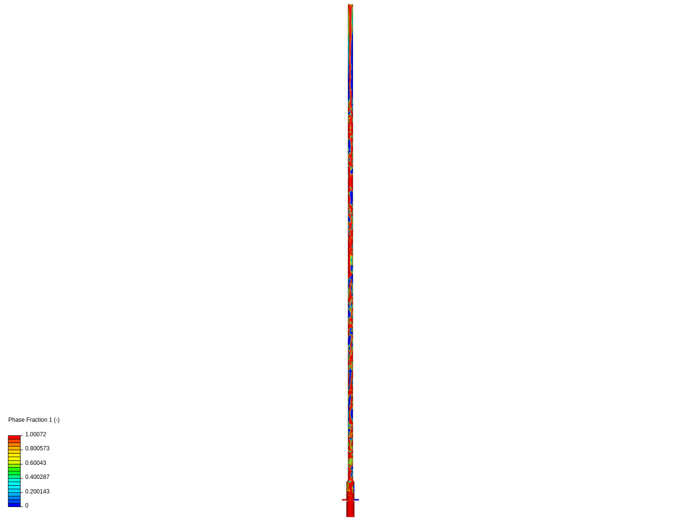 Non-newtonian flow two axial& one axial image