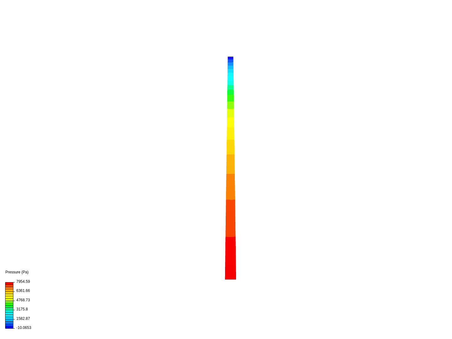 CD_Türbülans image