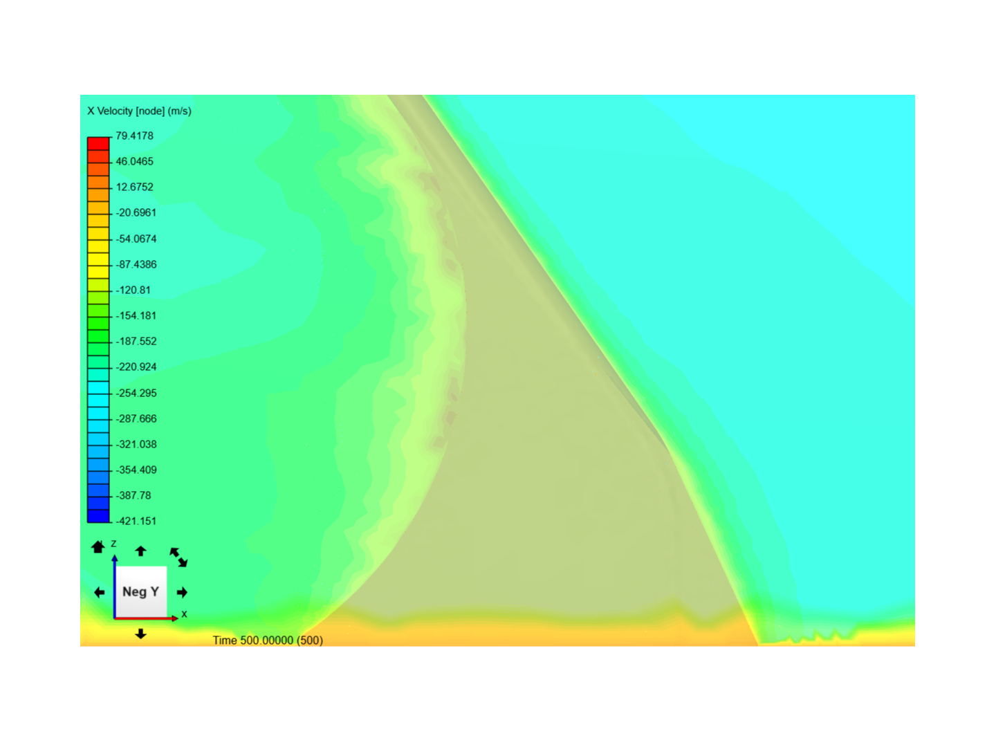 Drag determination image