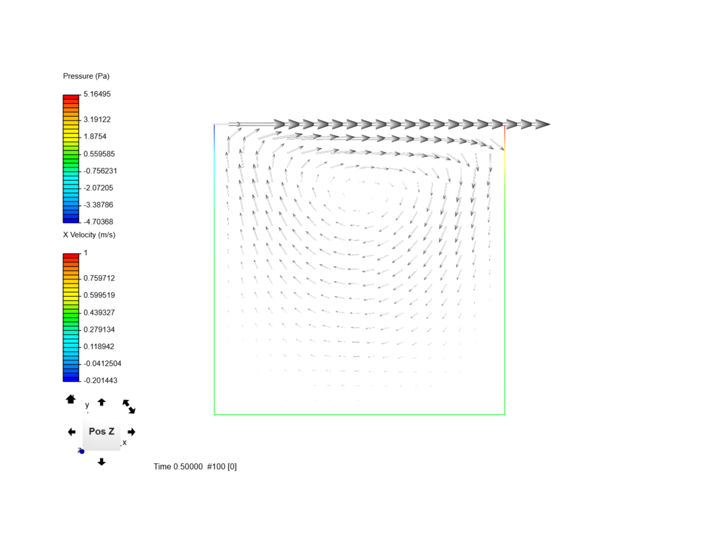 lid-driven cavity image