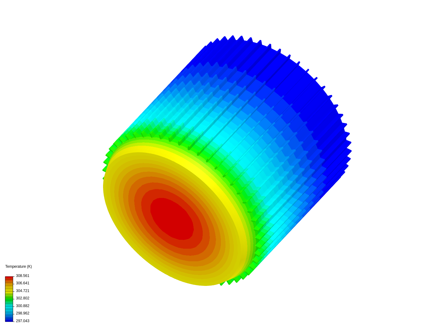 Motor image