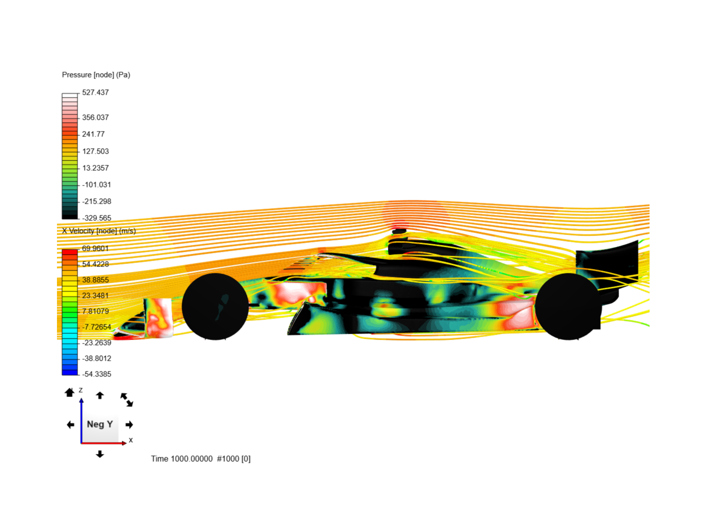 Formula 1 2022 CFD Simulation - Copy - Copy image