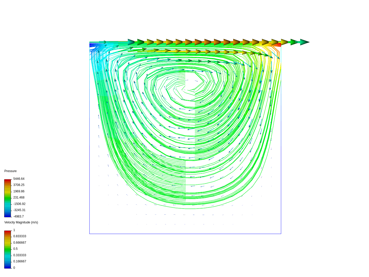 lid-driven cavity image