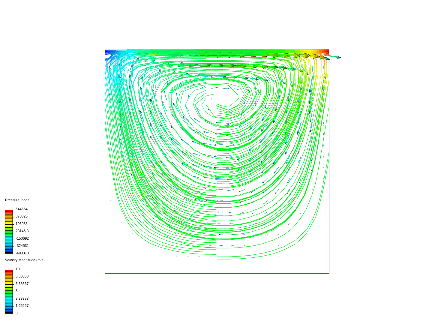 lid driven image