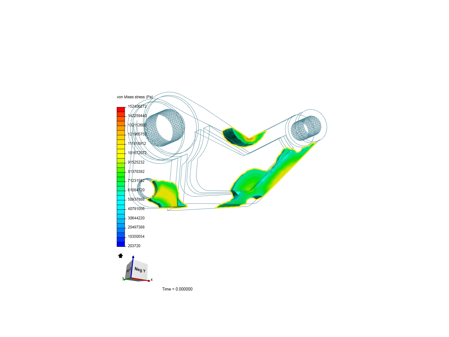 bracket stress image