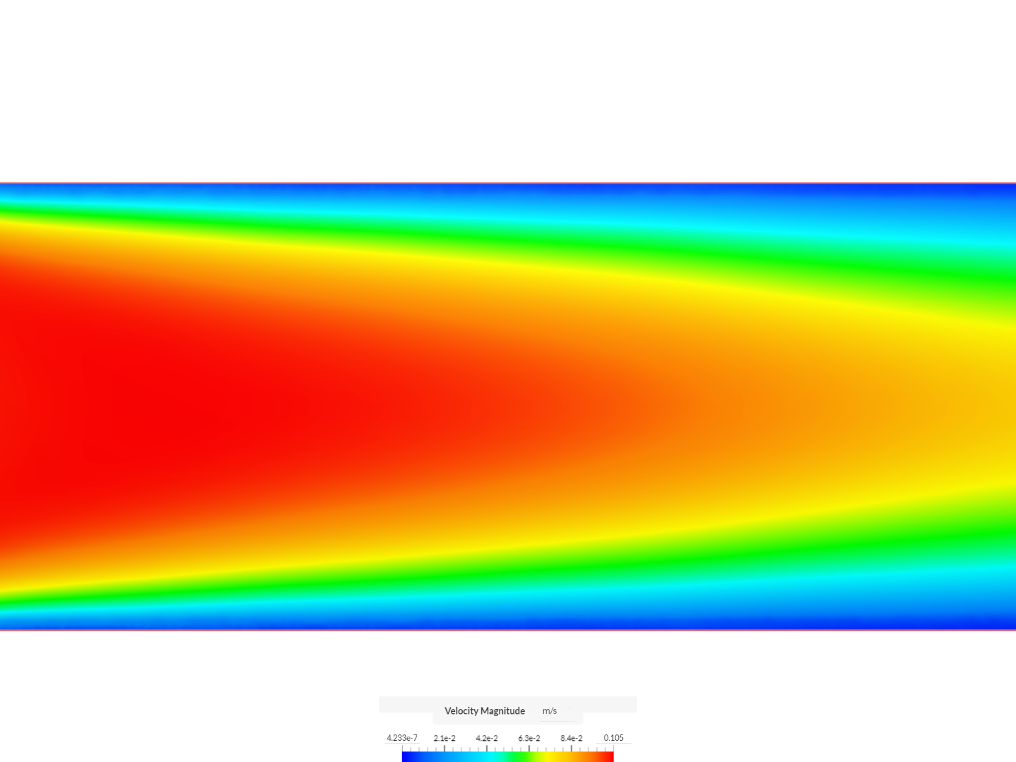 cfd lab 2 esp 2106 image