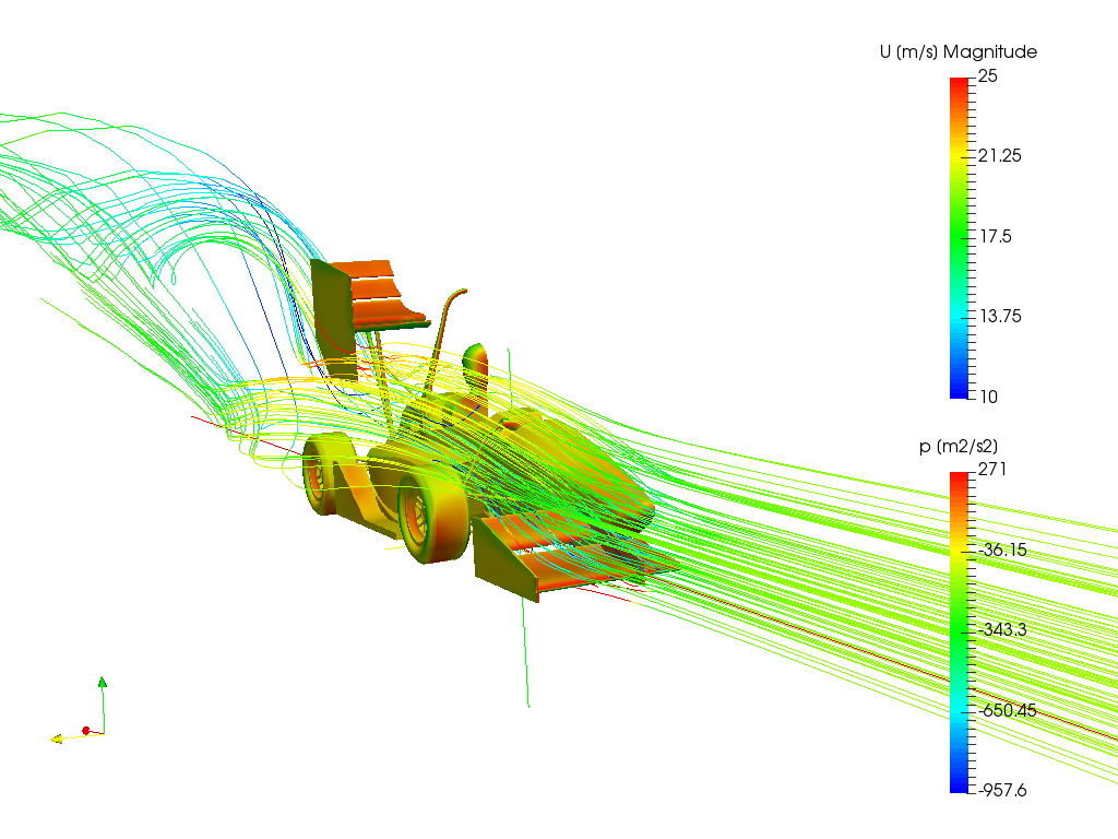 FSAE-Workshop-S4-Self-Designed-FW (B) by agrenke | SimScale