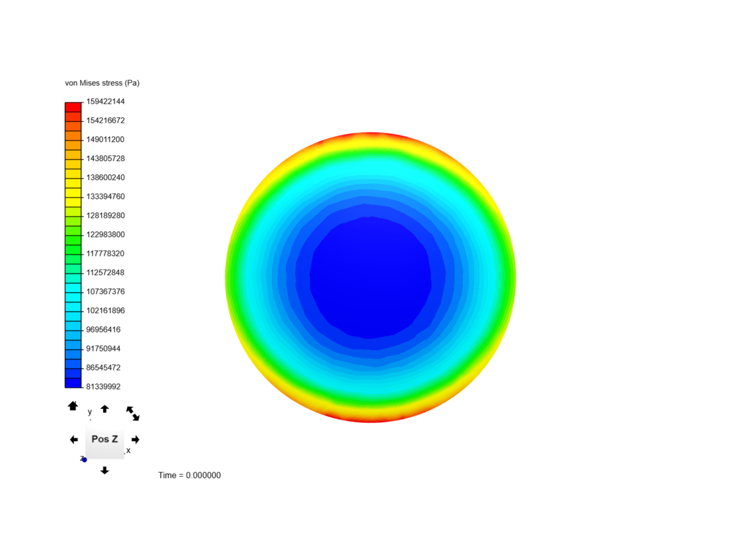 FEA  simulation image