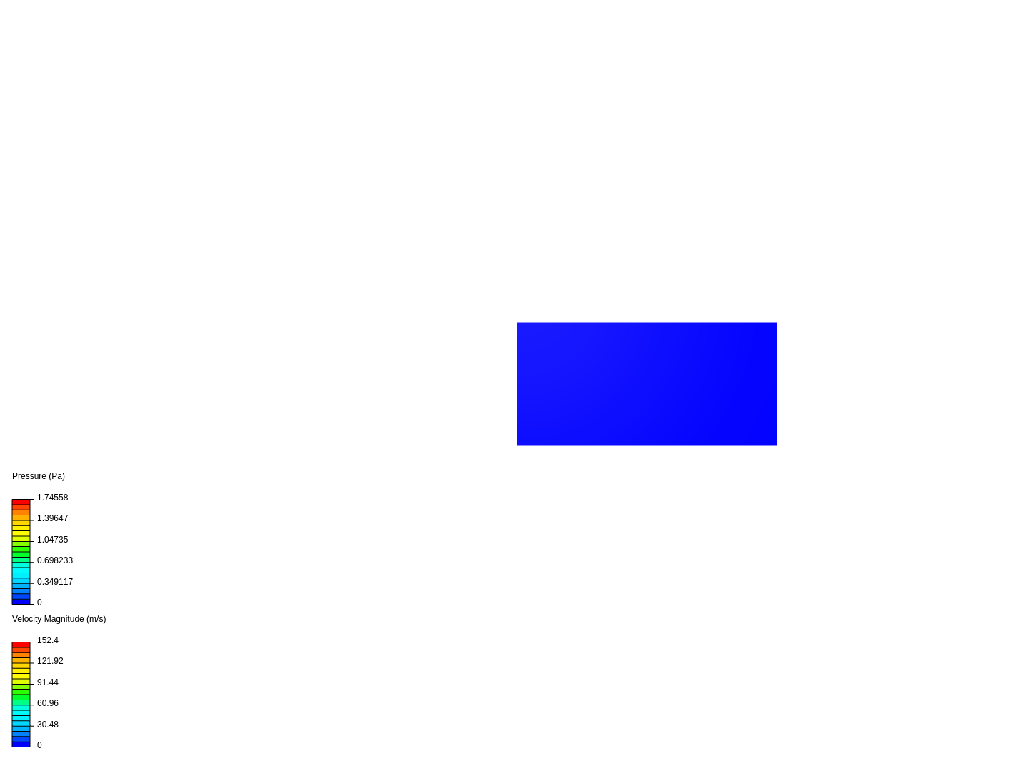 CFD2 Flow with Fan data image