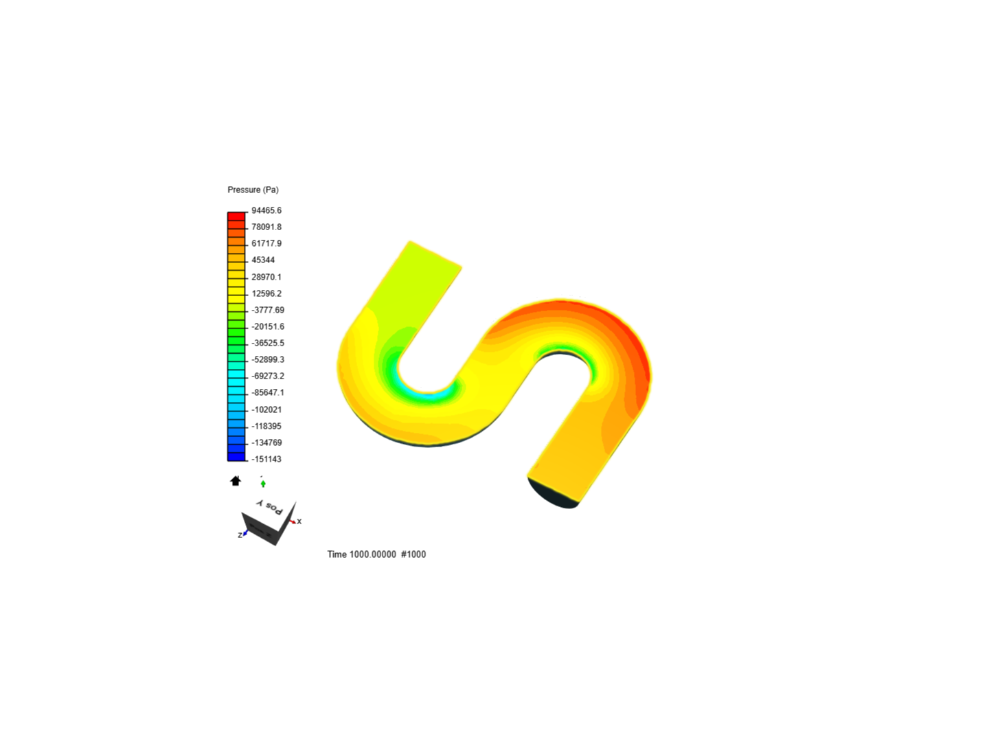 Pipe Flow image