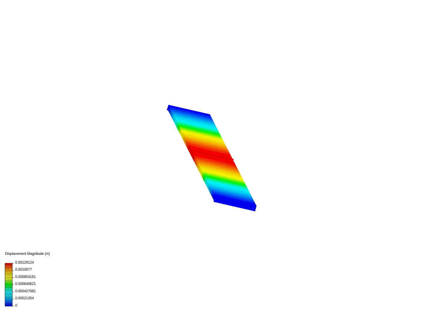 Modul 1 image