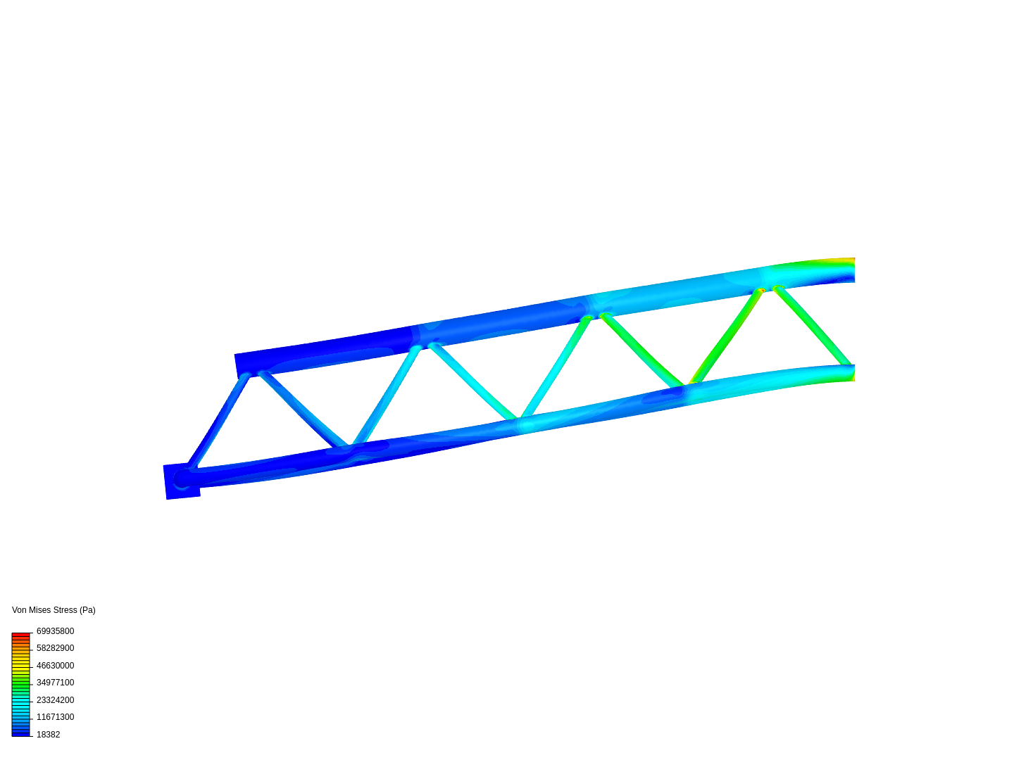 Tutorial - Linear static analysis of a crane image