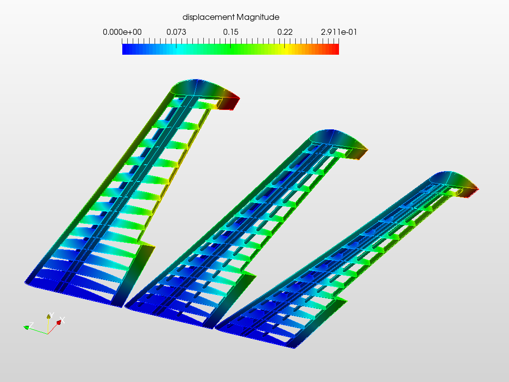 Aircraft wing design optimization image