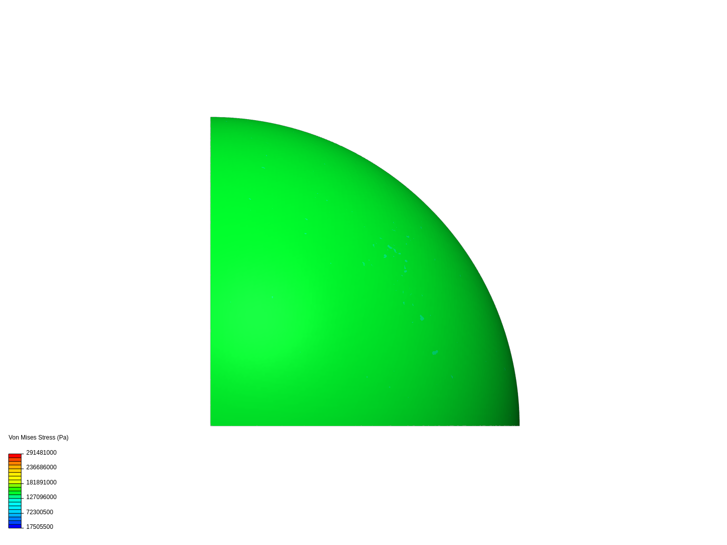 Pressure Vessel Design - Thermal Structural Analysis image