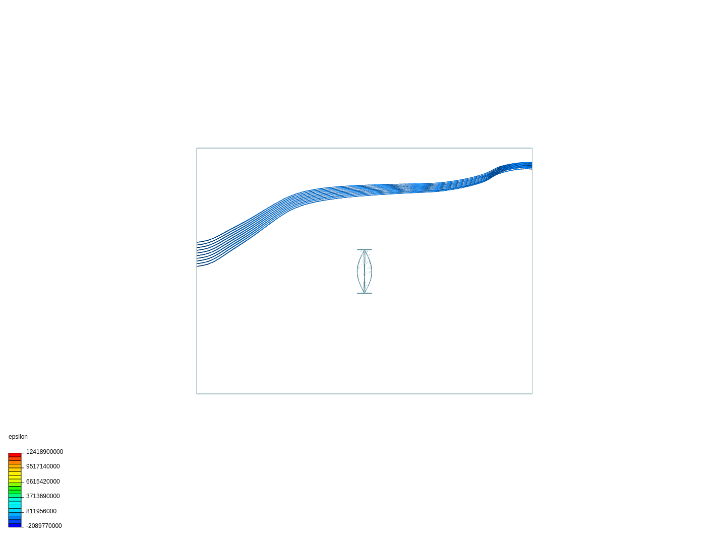 3p0simscale image