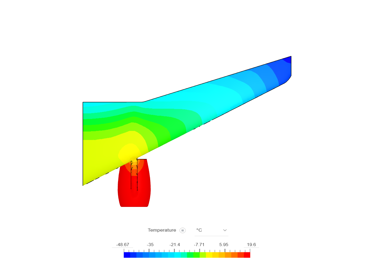 Wake Turbulence Test by Taewoo - Copy image