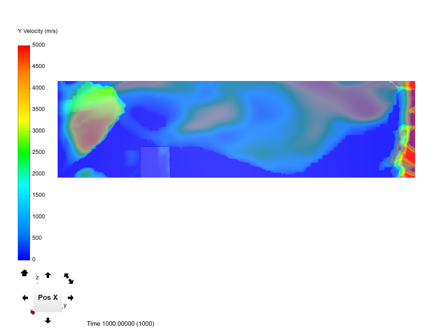 Airflow Basic: Outdoor 2 image