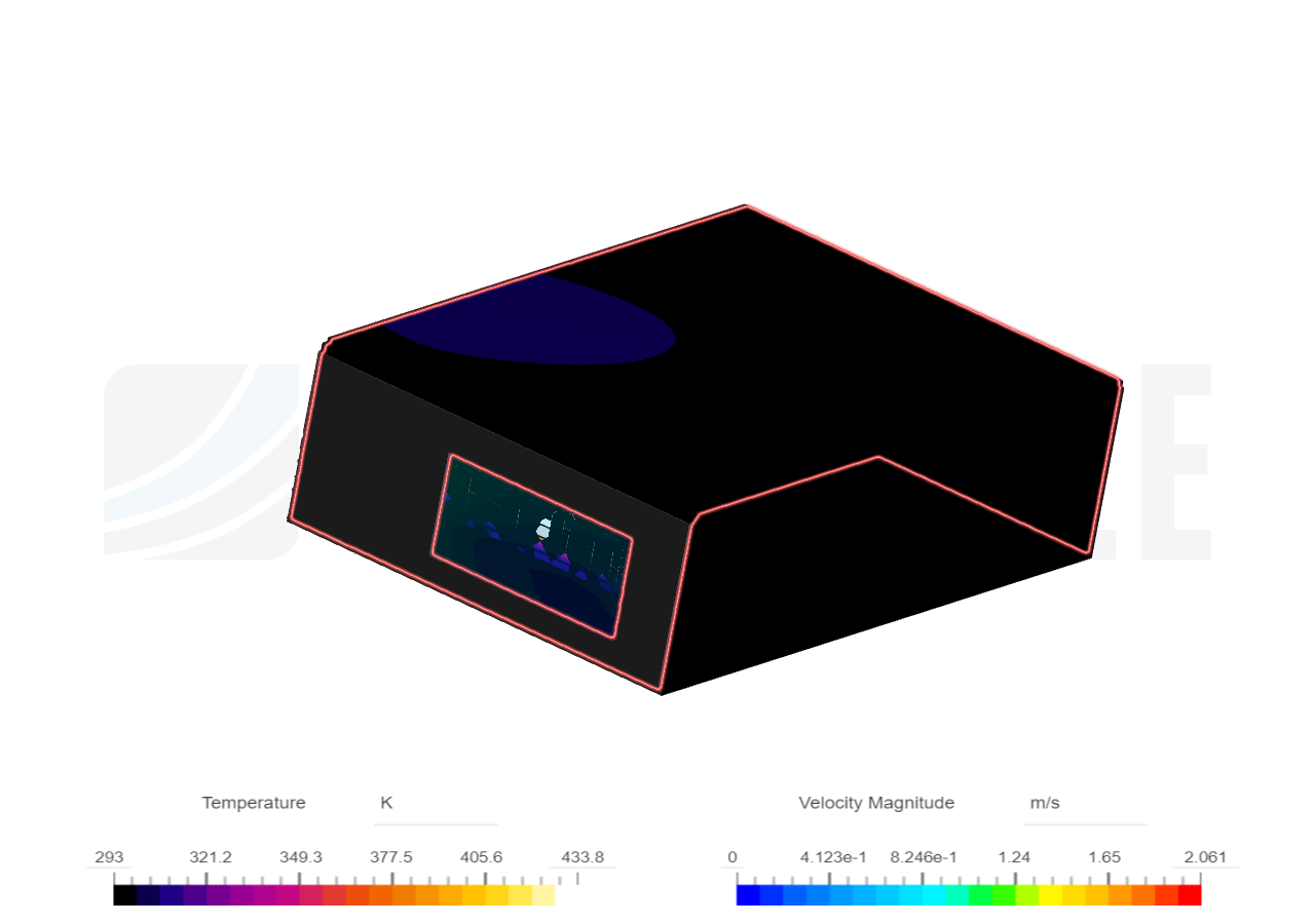 Conjugate Simulation for computer image