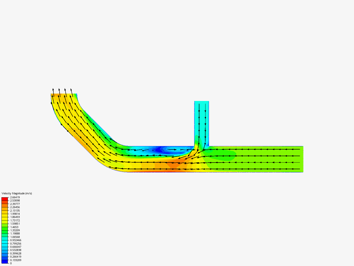 Tutorial 2: Pipe junction flow image