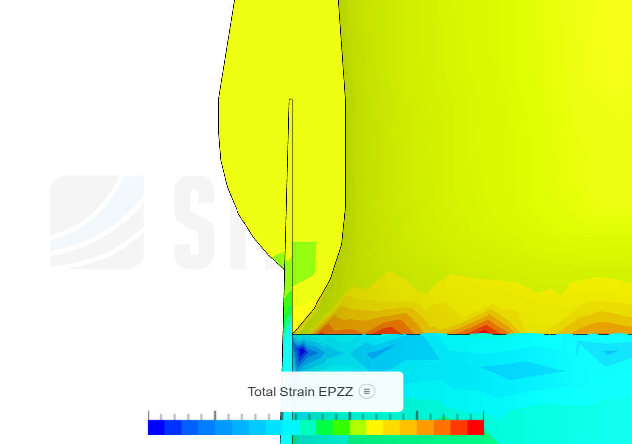 HK seals stress analysis image